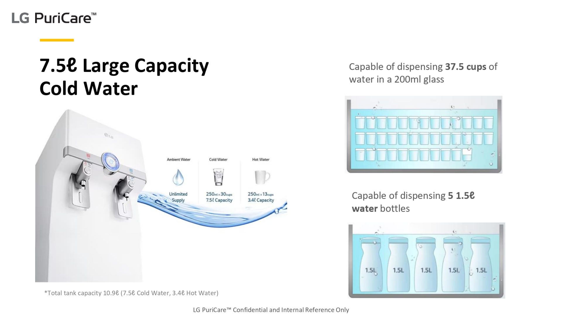 Copy-of-S1-Water-Purifier-ENG_page-0005-1920x1080